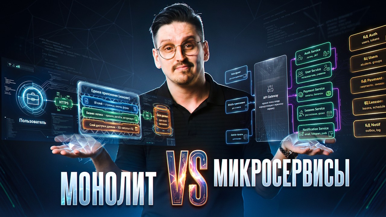 IT-архитектура с нуля: от монолита к микросервисам | Урок 19