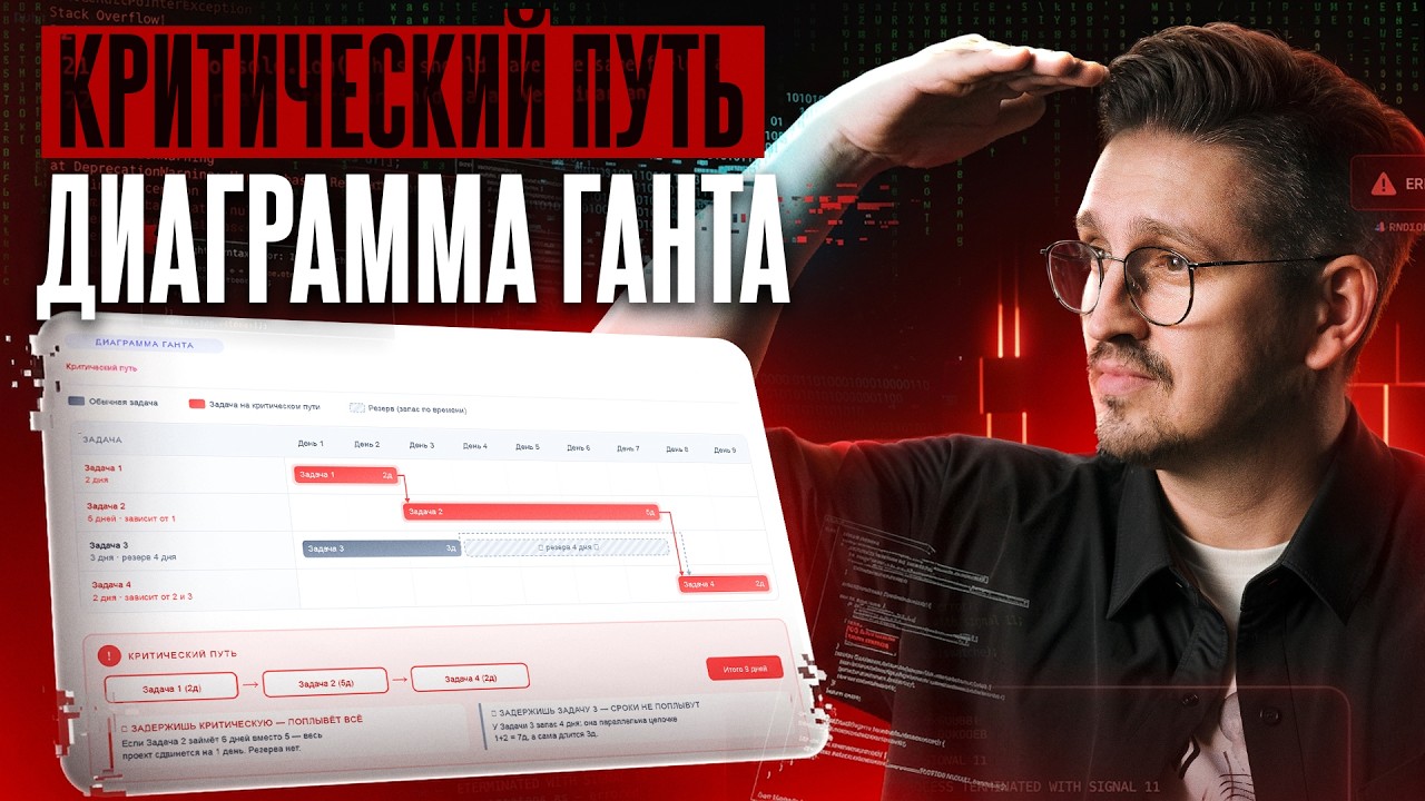 Диаграмма Ганта и критический путь: что важно знать | Урок 11